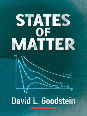 cover image of States of Matter